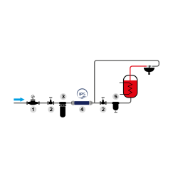Uzdatniacz odkamieniacz wody IPS Kalyxx Red Line 3/4